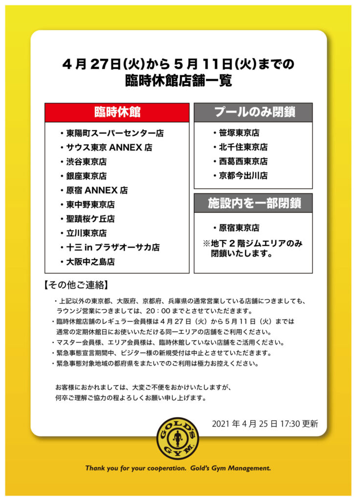 2021年4月27日から5月11日までのゴールドジムの臨時休館・一部閉鎖情報をまとめたお知らせ。
赤枠には「臨時休館」の10店舗名、グレー枠には「プールのみ閉鎖」の3店舗名と「一部閉鎖」の1店舗名が記載。
原宿東京店は地下2階ジムエリアのみ閉鎖。
下部には営業時間短縮や会員利用案内の注意書きと、ゴールドジムのロゴ・英語メッセージあり。
