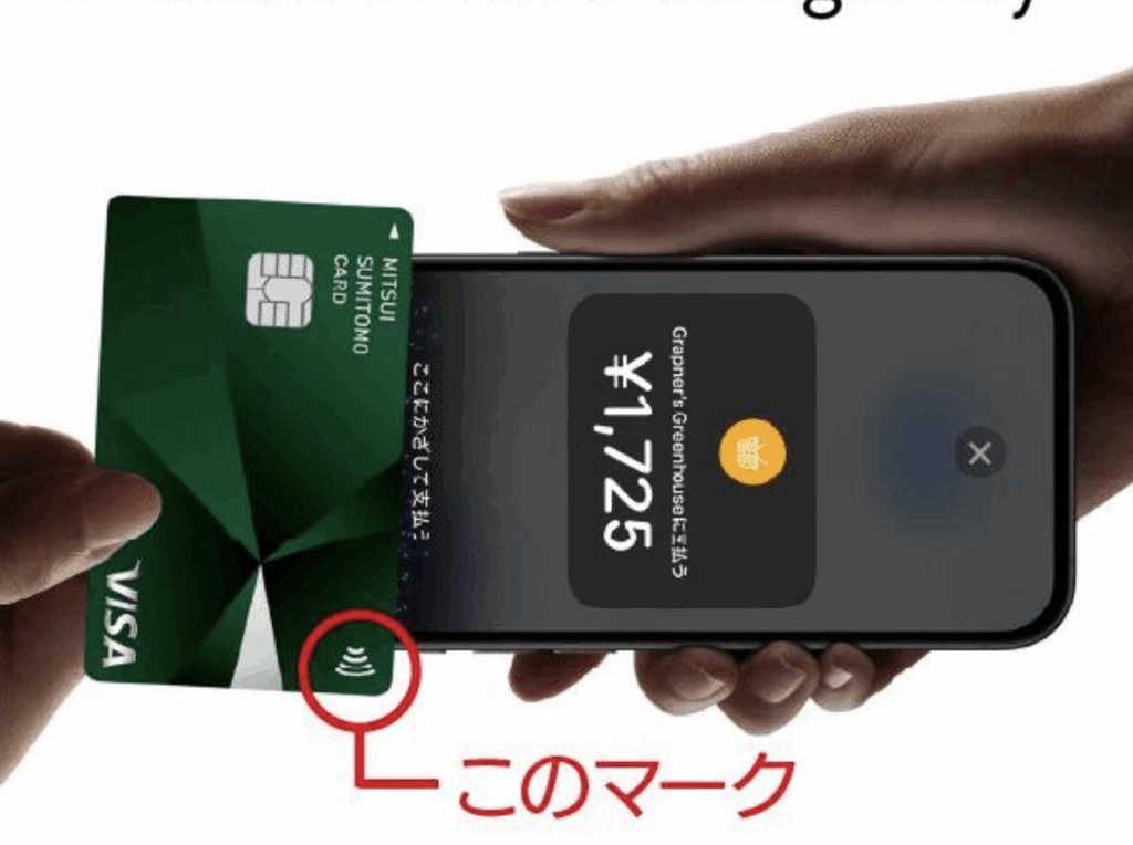 三井住友VISAカードをスマートフォンにかざしてタッチ決済(NFC)を行っている様子の画像。スマートフォンの画面には「¥1,725 Grapner’s Greenhouseに支払う」と表示され、支払い中であることがわかる。カード左下には「電波のような波形のタッチ決済マーク」があり、赤い文字で「このマーク」と強調されている。タッチ決済に対応したカードであることを示すイメージ。