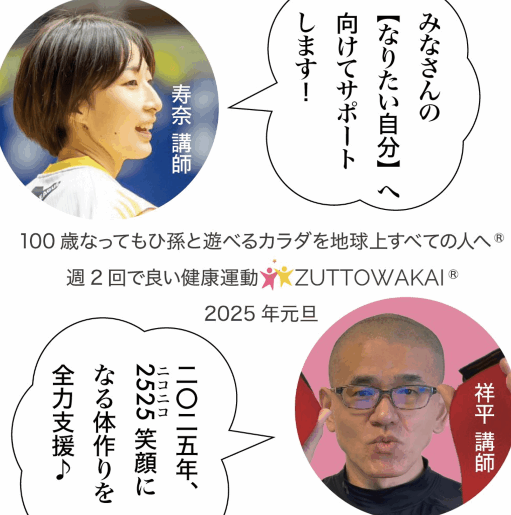 ZUTTOWAKAIの新年メッセージ画像。左上に笑顔の女性インストラクター「寿奈講師」の写真と吹き出しで「みなさんの『なりたい自分』へ向けてサポートします!」というメッセージ。右下には男性インストラクター「祥平講師」が指を立てたポーズで写り、「2025年、2525(ニコニコ)笑顔になる体作りを全力支援♪」という吹き出しメッセージが添えられている。中央には「100歳なってもひ孫と遊べるカラダを地球上すべての人へ」「週2回で良い健康運動 ZUTTOWAKAI」「2025年元旦」という新年の挨拶文が記載されている。