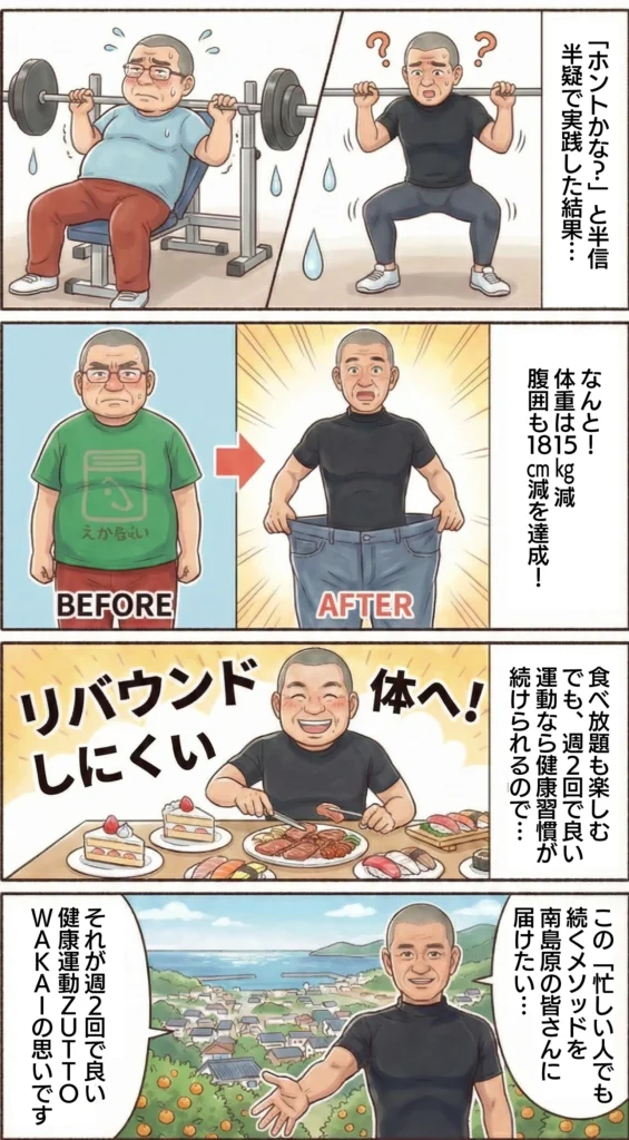 ZUTTOWAKAIのダイエット成果と使命。15kg以上の減量に成功し、リバウンドしにくい体を手に入れた太田が、南島原の皆様に「忙しくても続くメソッド」を届ける決意を語る9〜12コマ目の完結編です。