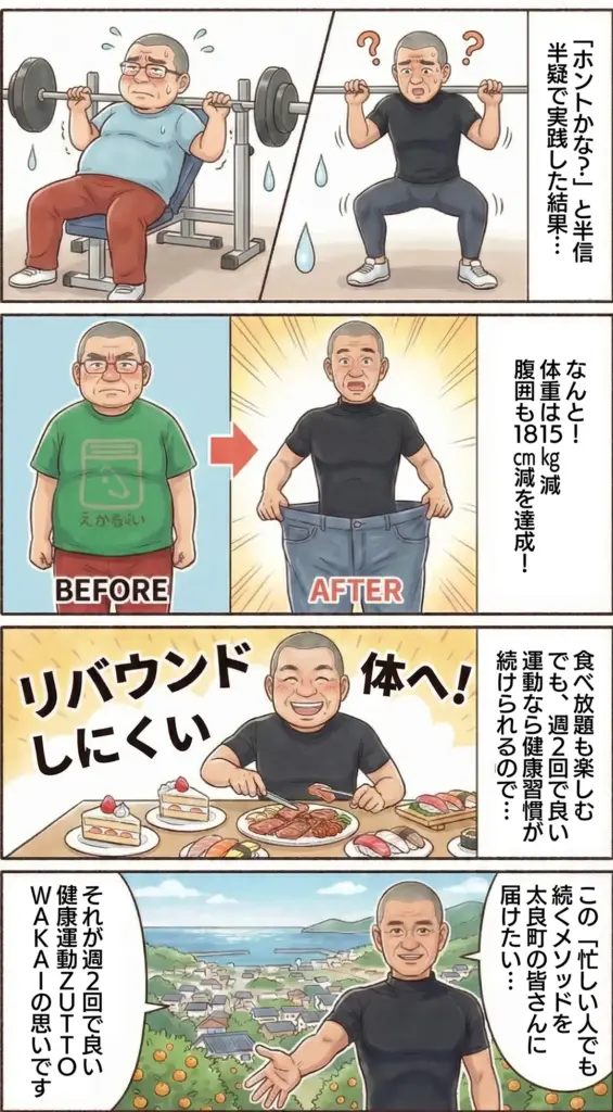 ZUTTOWAKAIのダイエット成果と使命。15kg以上の減量に成功し、リバウンドしにくい体を手に入れた太田が、太良町の皆様に「忙しくても続くメソッド」を届ける決意を語る9〜12コマ目の完結編です。