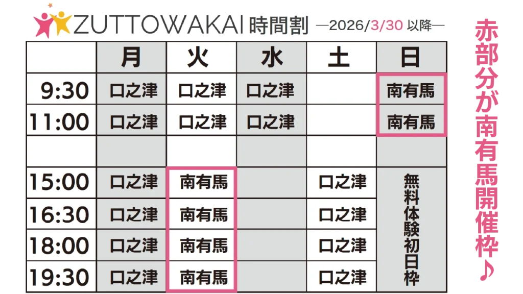 2026年3月30日以降のZUTTOWAKAI時間割表。赤枠で囲まれた部分が南有馬の開催枠で、新たに火曜午後と日曜午前に枠が設けられています。ZUTTOWAKAI 南島原南有馬の開催時間の確認にご利用ください。